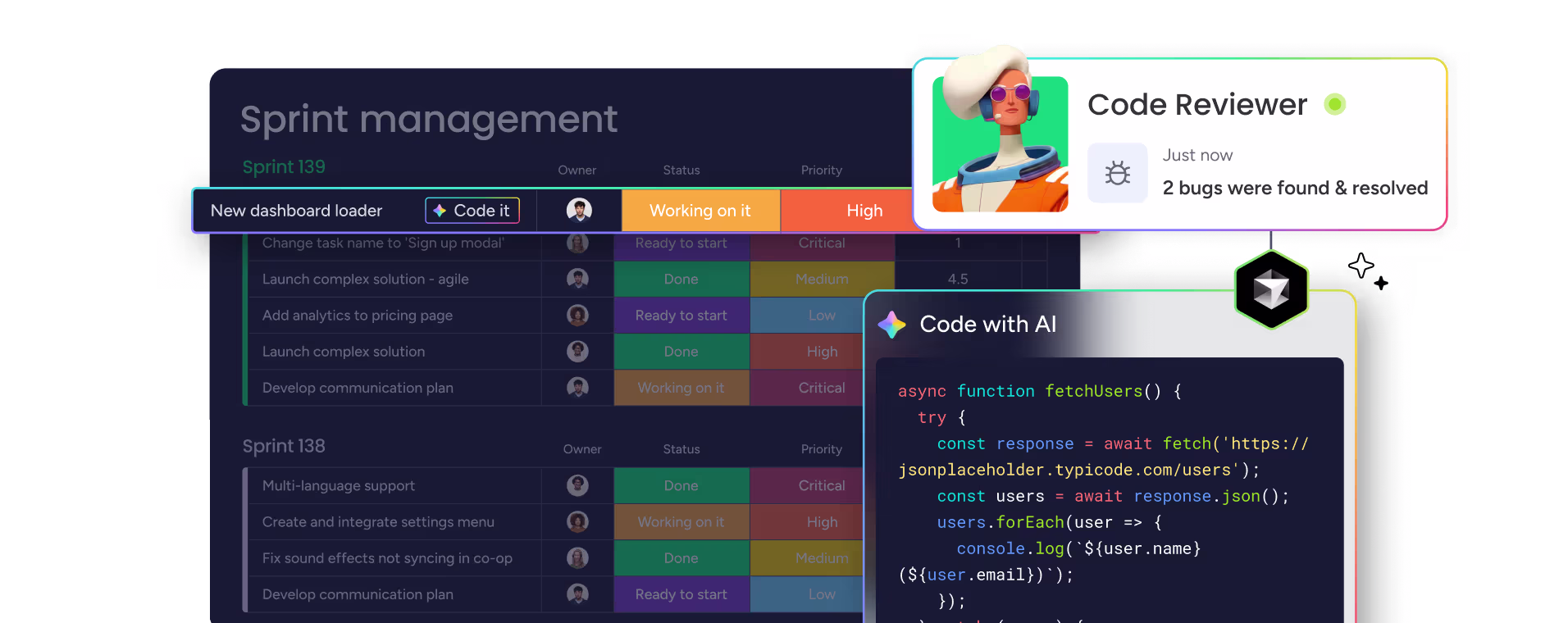 Ship products faster, from idea to release product overview