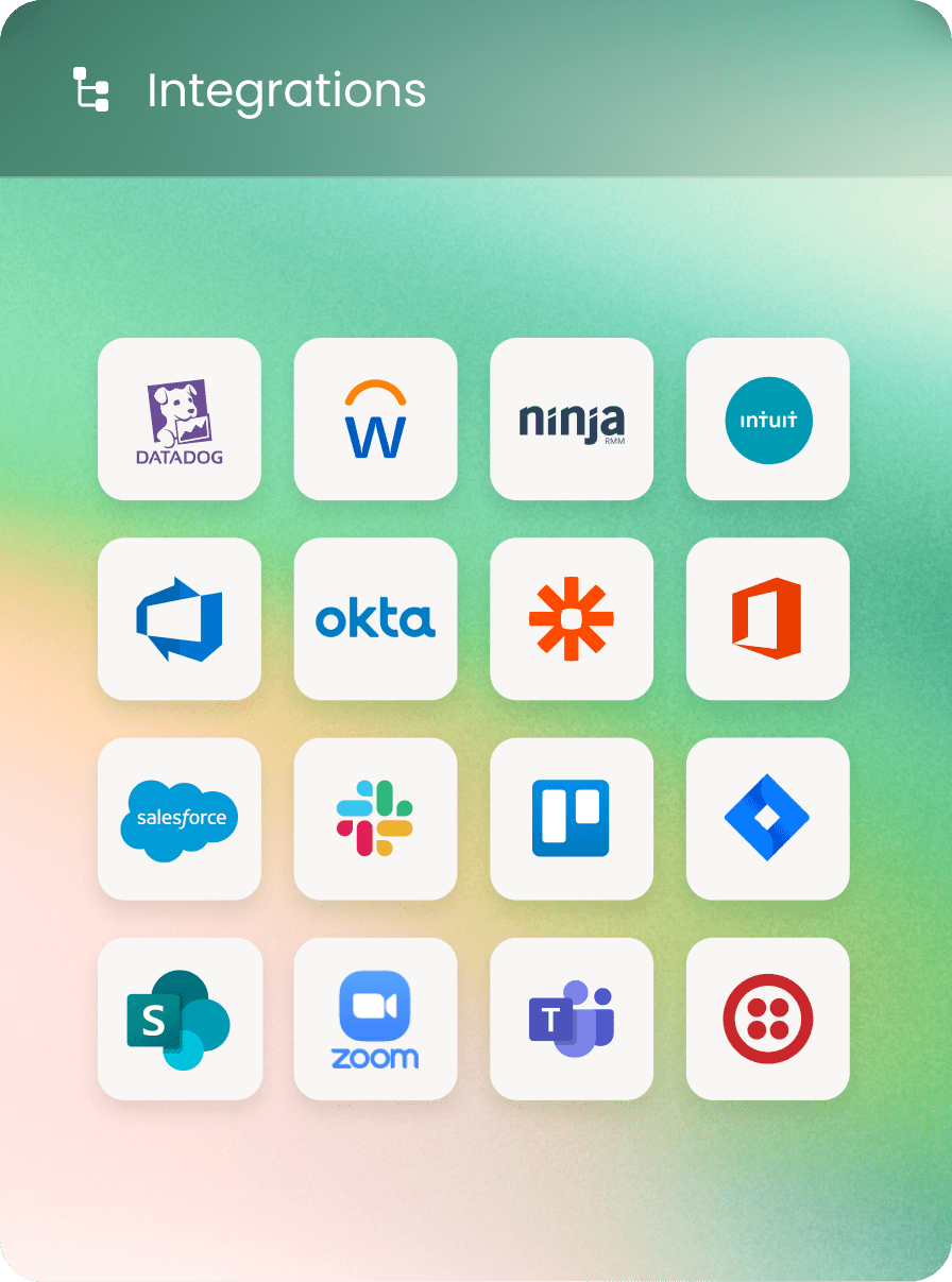 Integrations