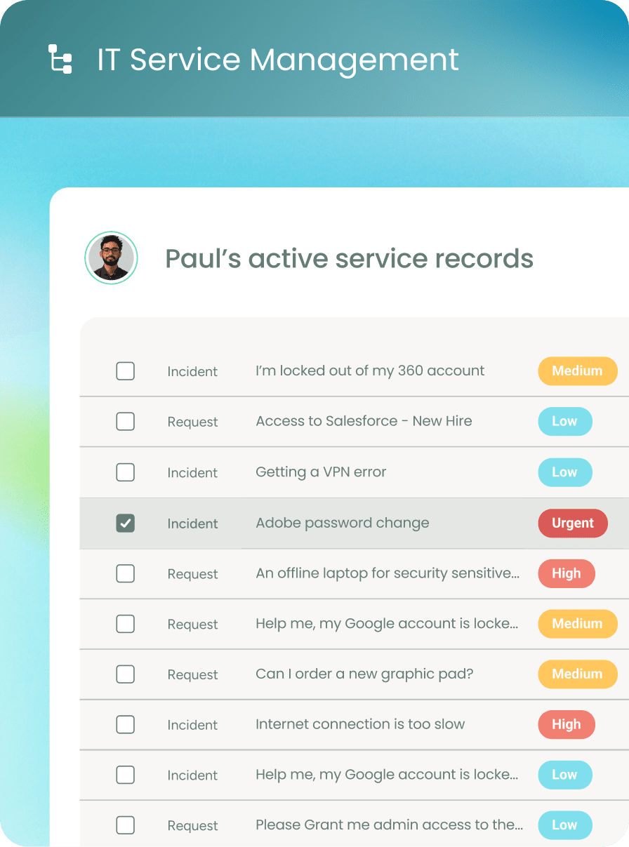 IT service management
