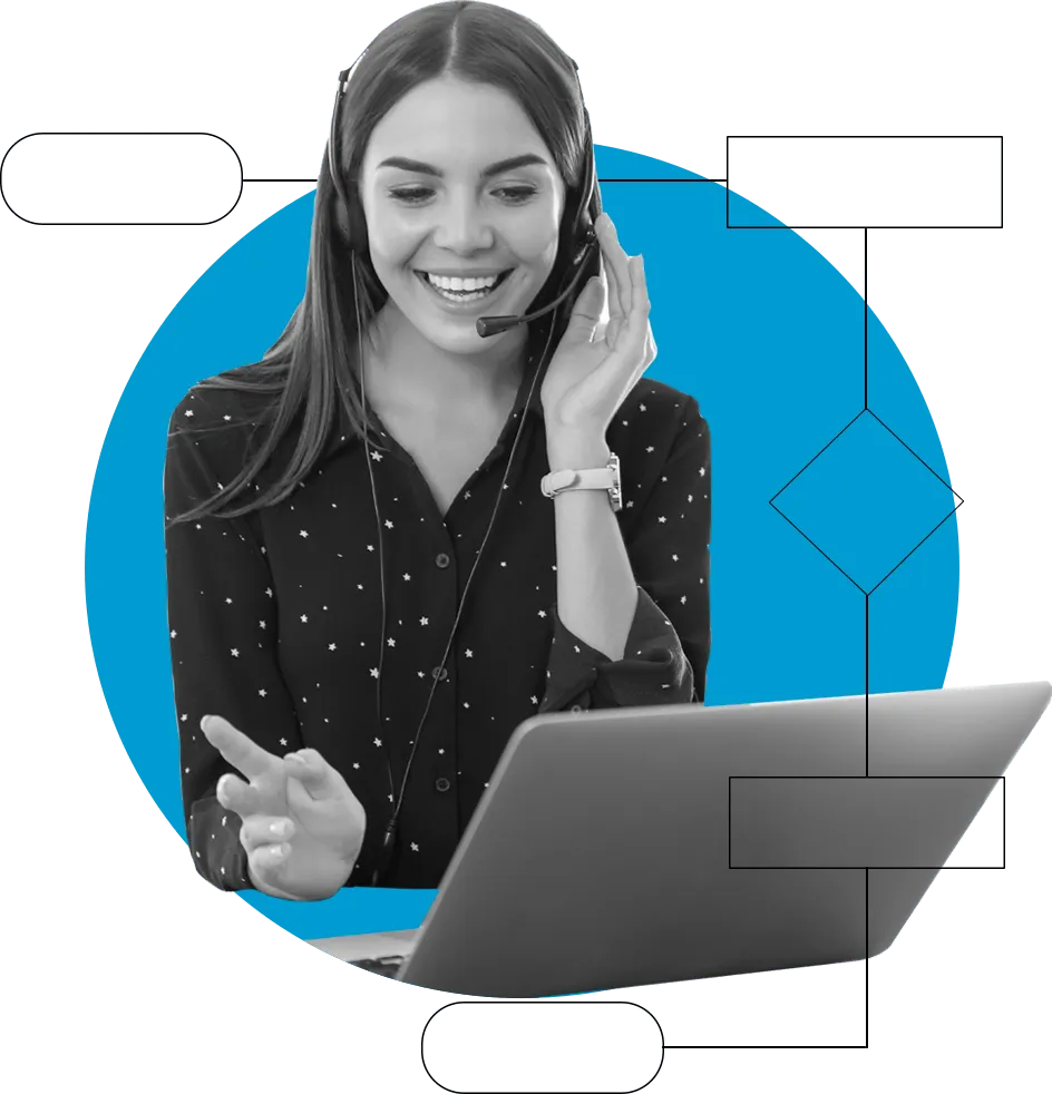 Connected automation and technology ecosystem