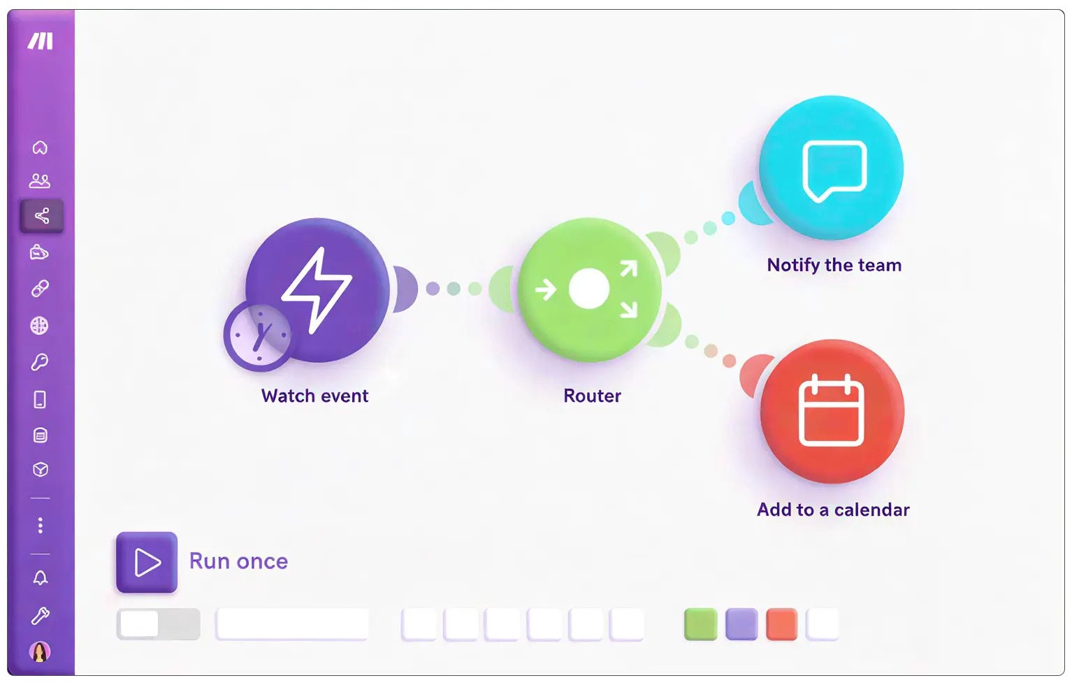 Service visual