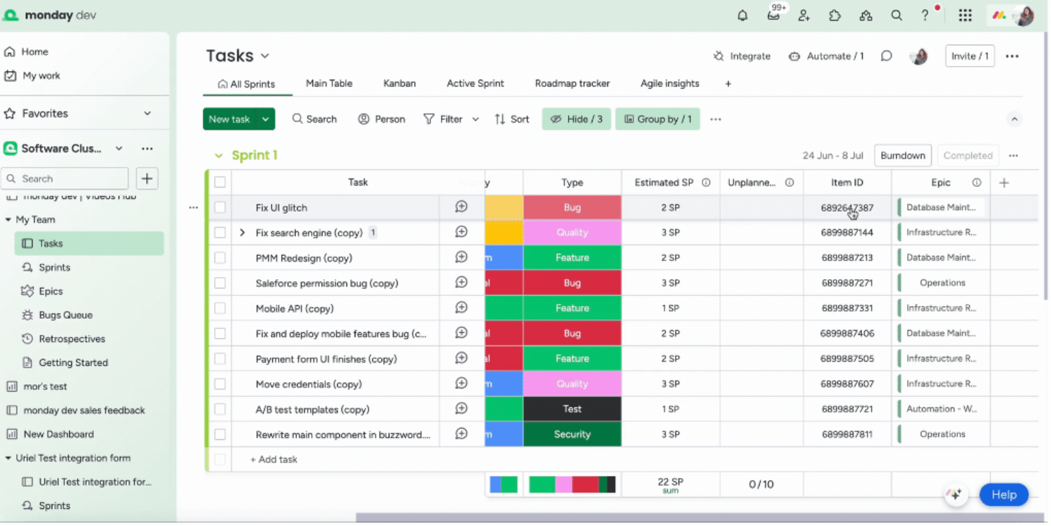 Deliver high-velocity internal IT and enterprise service management