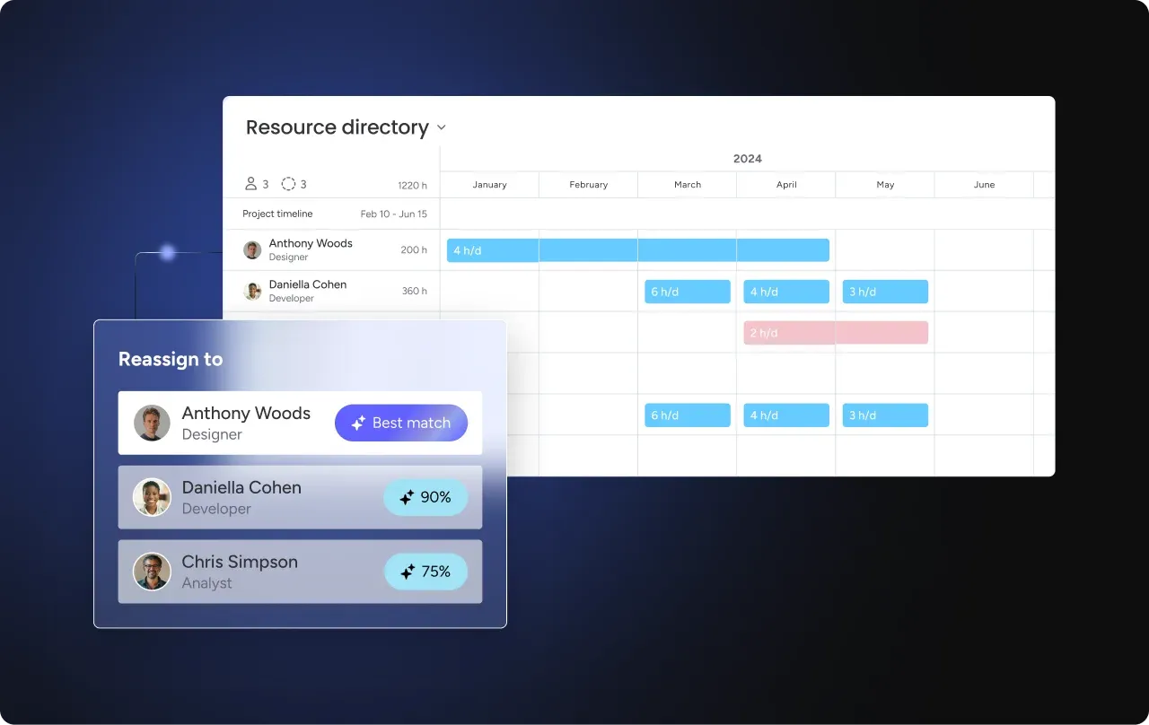 Plan, track and manage workflows across all teams and operations